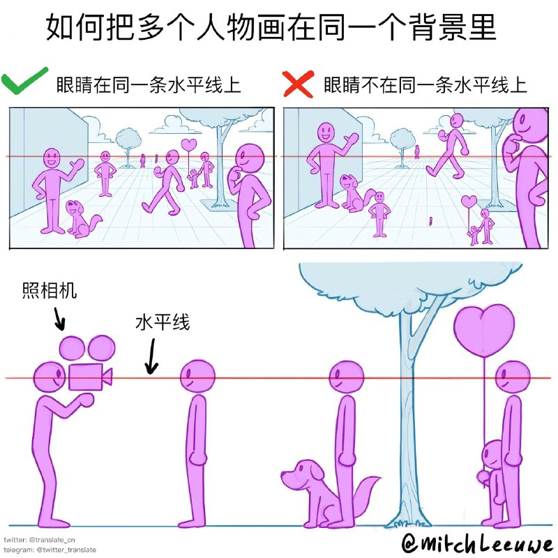 如何把多个人物画在同一个背景里