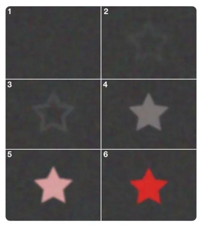 心盲症心盲症是一种无法在意识中形成视觉图像的认知障碍，2015年首次被定义为医学术语 ，核心症状表现为无法想象具体事物的视觉细节
