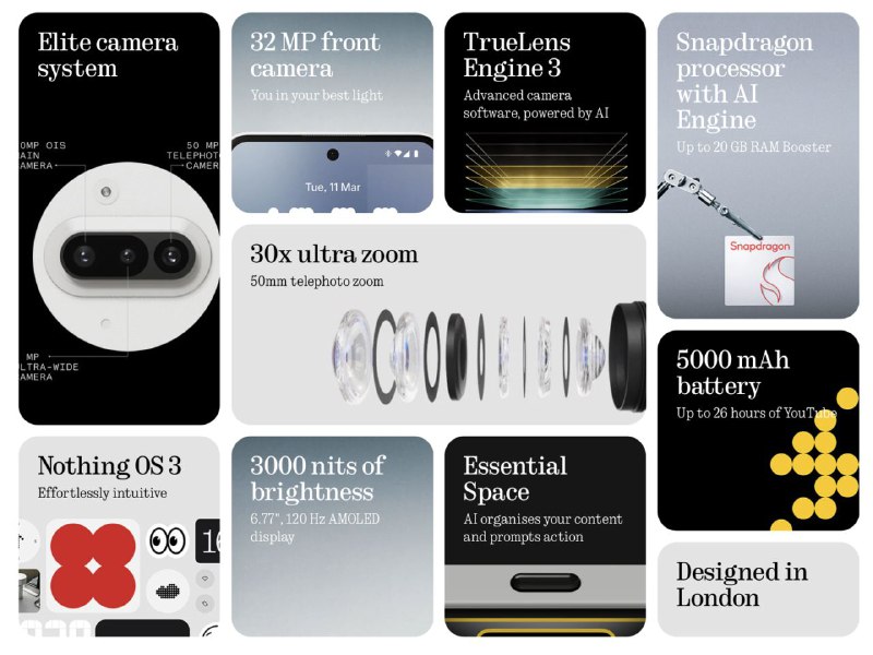 Nothing Phone（3a）/Pro 手机发布参数：- 6.77