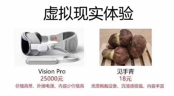 又到一年一度野生菌食用季节了不过18的价格，只能吃到香菇😂真实价格一朵18，剂量可能不够