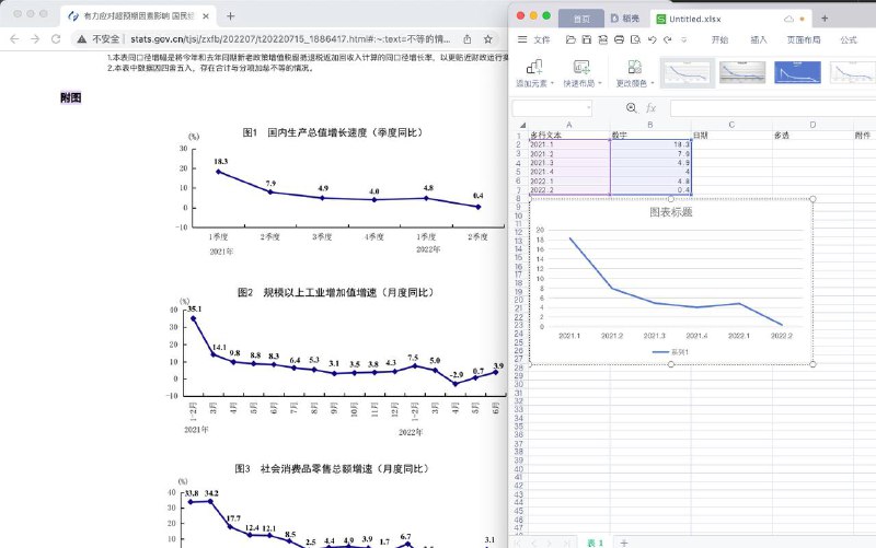 开始以为是假的，原来真的是寒冬已来……图源：