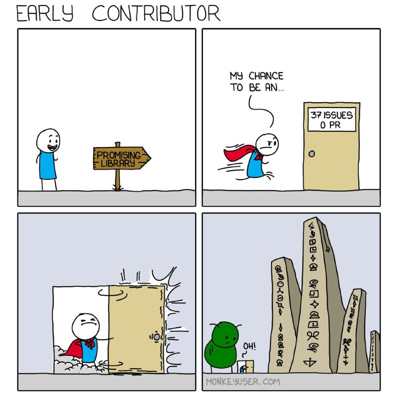 想要给开源项目贡献代码的你