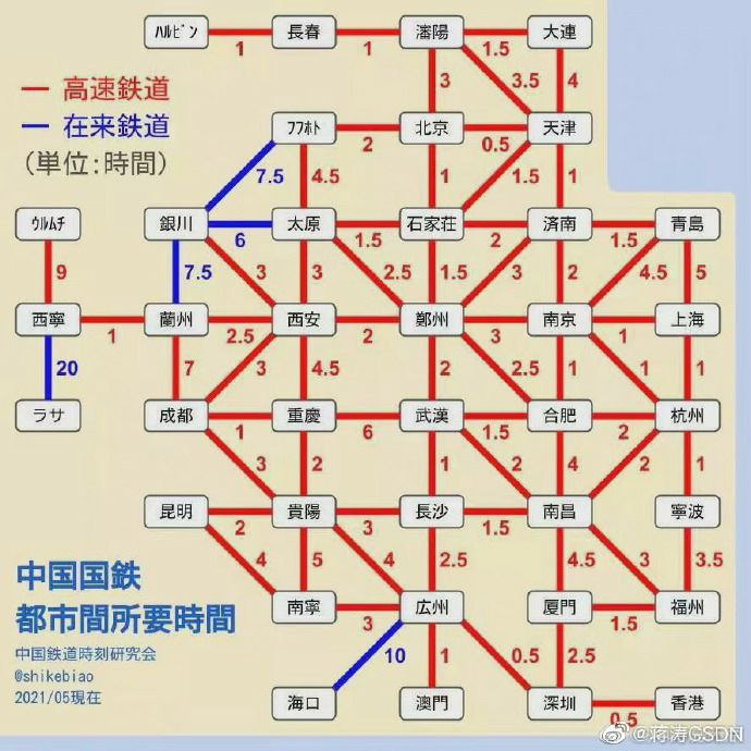 日本绘图表达能力太强，第一张图总结中华厨艺，第二张图总结高铁路线时长日本绘图表达能力太强，第一张图总结中华厨艺，第二张图总结高铁路线时长